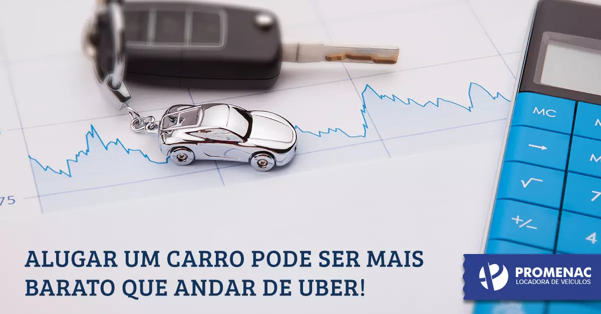 Alugar carro pode sair duas vezes mais barato que pegar Uber